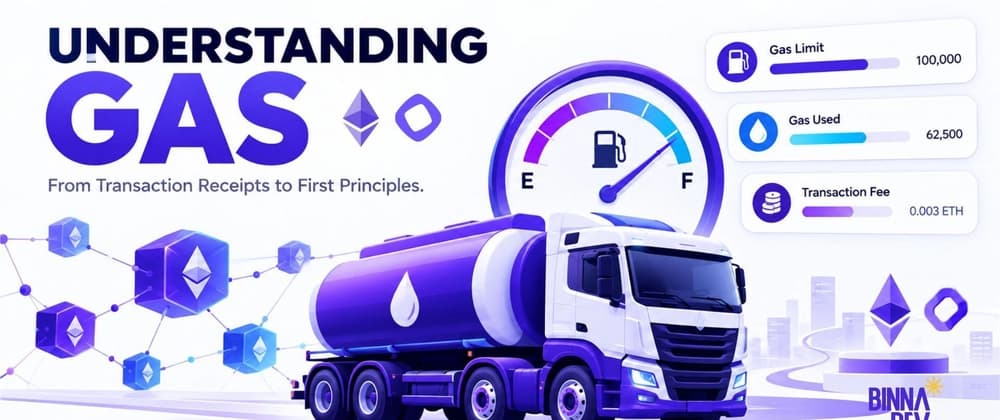 Understanding Gas on the Blockchain: A Practical Guide Using Real Transactions