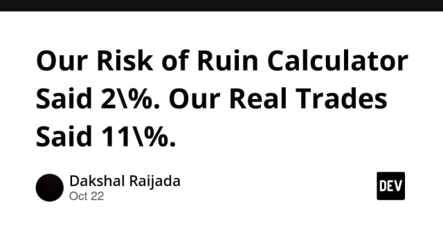 Our Risk of Ruin Calculator Said 2%. Our Real Trades Said 11%.